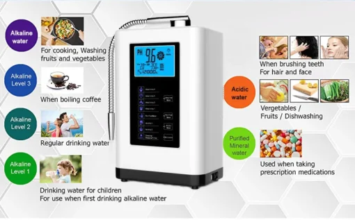 máy lọc kiềm